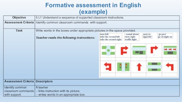 Formative assessment in English (example)