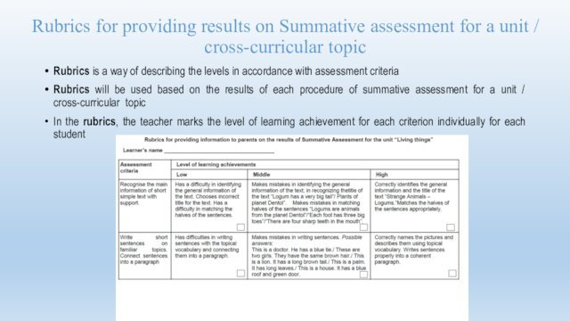 Rubrics for providing results on Summative assessment for a unit / cross-curricular