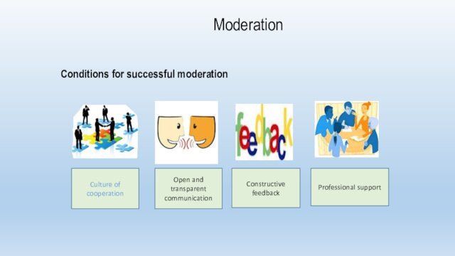 Conditions for successful moderationCulture of cooperationOpen and transparent communicationConstructive feedbackProfessional support Moderation