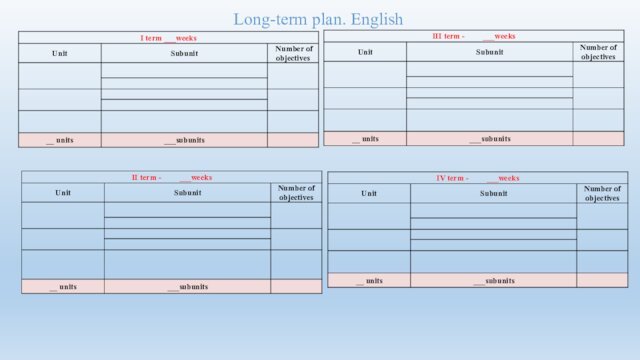 Long-term plan. English