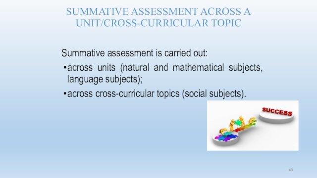 SUMMATIVE ASSESSMENT ACROSS A UNIT/CROSS-CURRICULAR TOPICSummative assessment is carried out:across units (natural