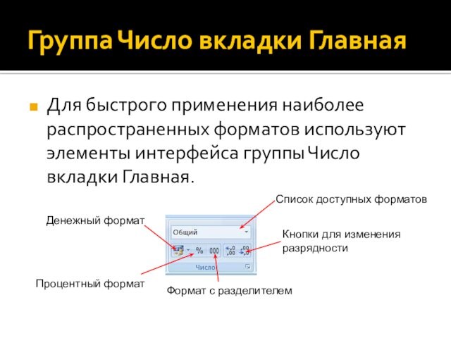 Группа Число вкладки ГлавнаяДля быстрого применения наиболее распространенных форматов используют элементы интерфейса группы Число вкладки