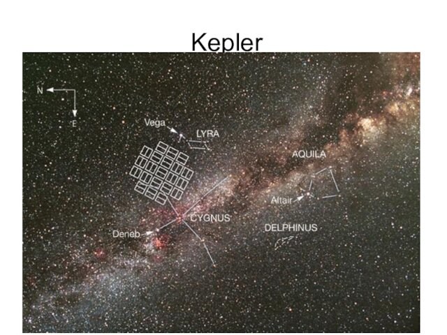 08.12.14 Kepler