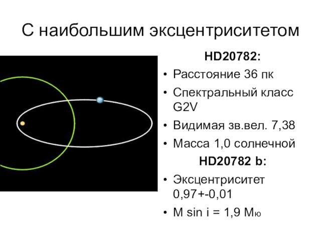 солнечнойHD20782 b:Эксцентриситет 0,97+-0,01M sin i = 1,9 Mю