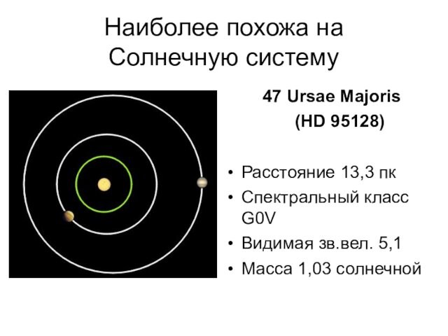 пкСпектральный класс G0VВидимая зв.вел. 5,1Масса 1,03 солнечной