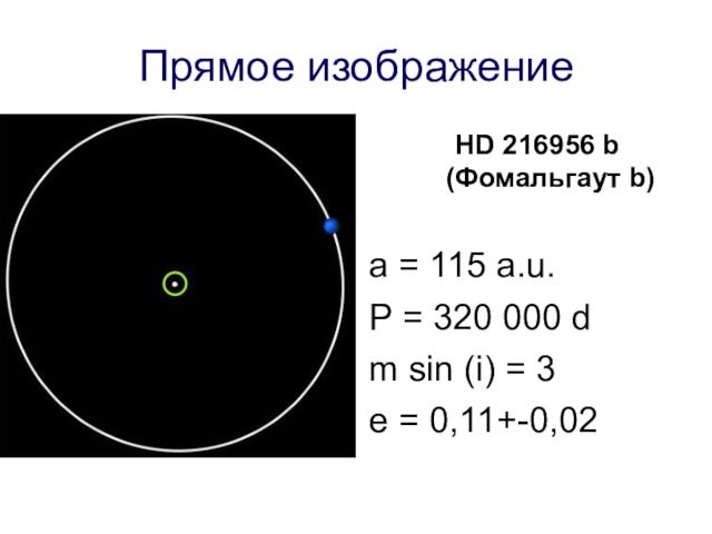 Прямое изображениеHD 216956 b (Фомальгаут b)a = 115 a.u.P = 320 000 dm sin (i) =