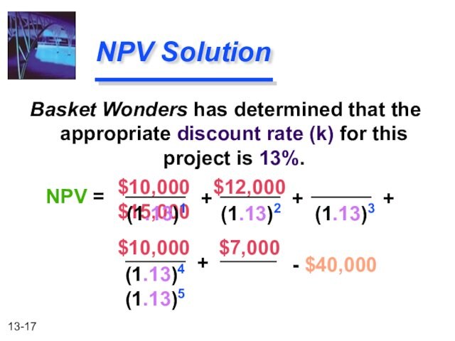 this project is 13%.$10,000  $7,000 NPV Solution$10,000 $12,000 $15,000 (1.13)1