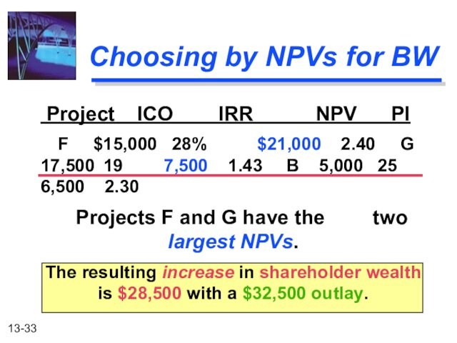 Choosing by NPVs for BW Project  ICO    IRR