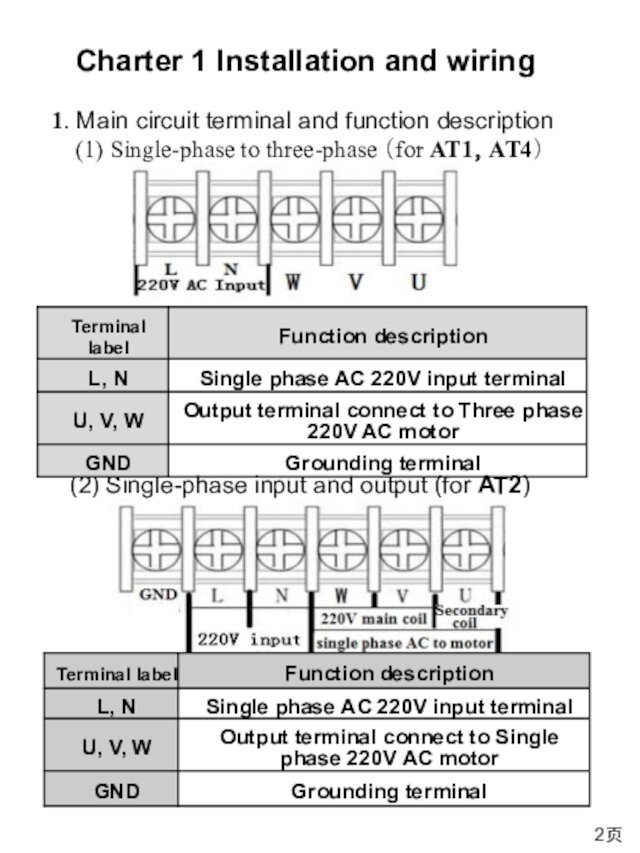 2页1. Main circuit terminal and function description  (1) Single-phase to three-phase （for AT1，AT4）Charter 1 Installation