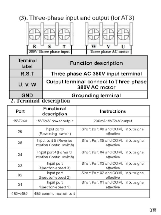 3页2. Terminal description (3). Three-phase input and output (for AT3)
