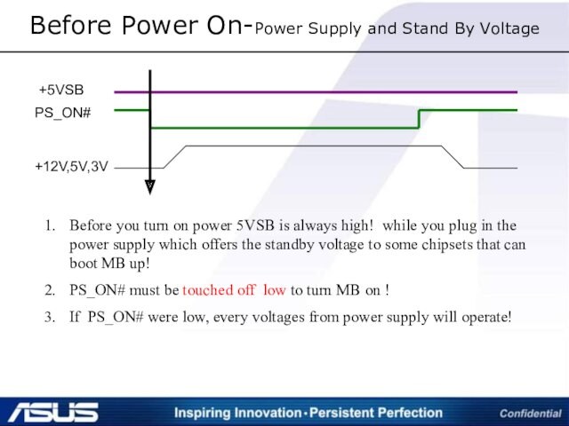 power 5VSB is always high! while you plug in the power supply which offers the