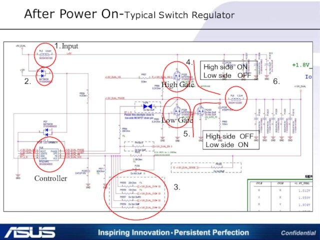 After Power On-Typical Switch Regulator