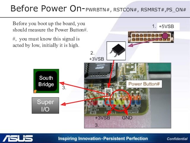 Before Power On-PWRBTN#, RSTCON#, RSMRST#,PS_ON#+3VSBGND+5VSB+3VSB1.2.3.3.Super I/OPower Button#Before you boot up the board, you should measure the