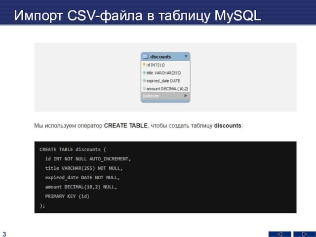 Импорт CSV-файла в таблицу MySQL