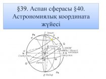 Аспан сферасы. Астрономиялық координата жүйесі