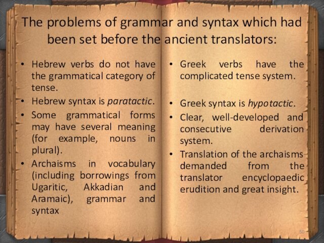 The problems of grammar and syntax which had been set before the ancient translators:Hebrew verbs