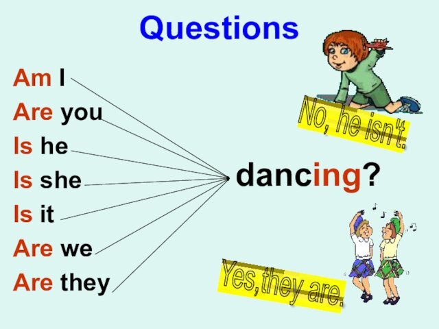 Questions Am IAre you Is heIs sheIs itAre weAre they     dancing?No, he
