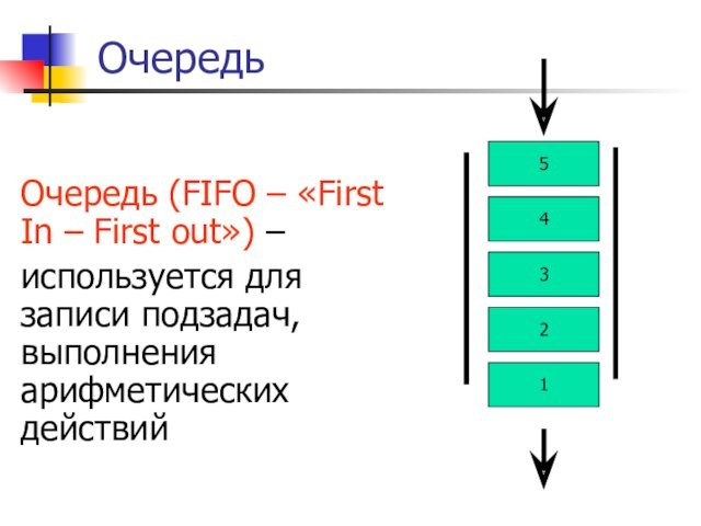 ОчередьОчередь (FIFO – «First In – First out») –используется для записи подзадач, выполнения арифметических действий