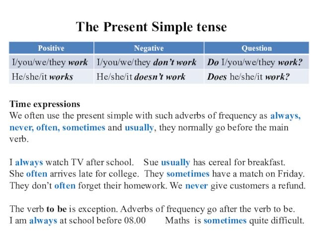 The Present Simple tense Time expressionsWe often use the present simple with such adverbs of frequency