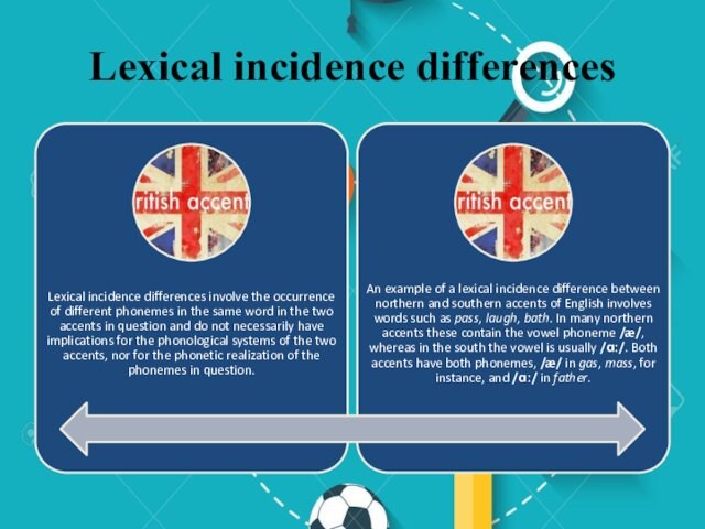 Lexical incidence differences
