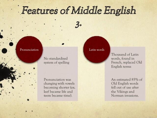 Features of Middle English 3.