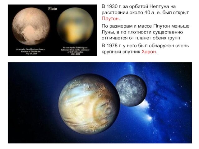 В 1930 г. за орбитой Нептуна на расстоянии около 40 а. е. был открыт Плутон. По