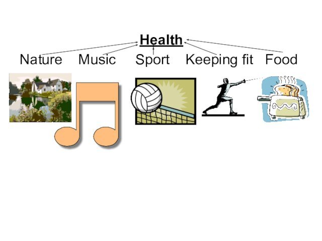 HealthNature  Music   Sport  Keeping fit  Food