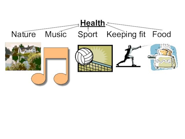 Health Nature  Music   Sport  Keeping fit  Food