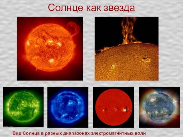 Солнце как звездаВид Солнца в разных диапазонах электромагнитных волн
