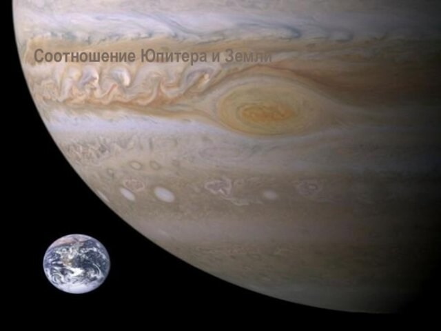 Соотношение Юпитера и Земли
