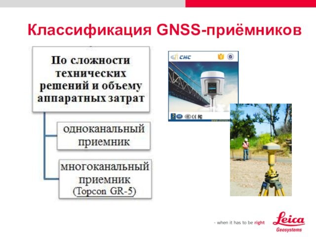 Классификация GNSS-приёмников