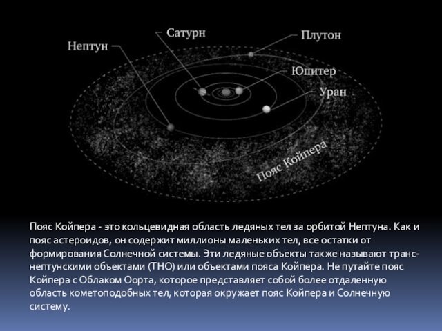 Как и пояс астероидов, он содержит миллионы маленьких тел, все остатки от формирования Солнечной системы.