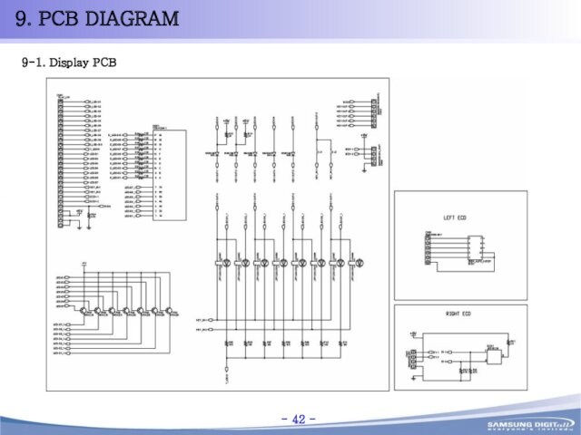 9. PCB DIAGRAM9-1. Display PCB