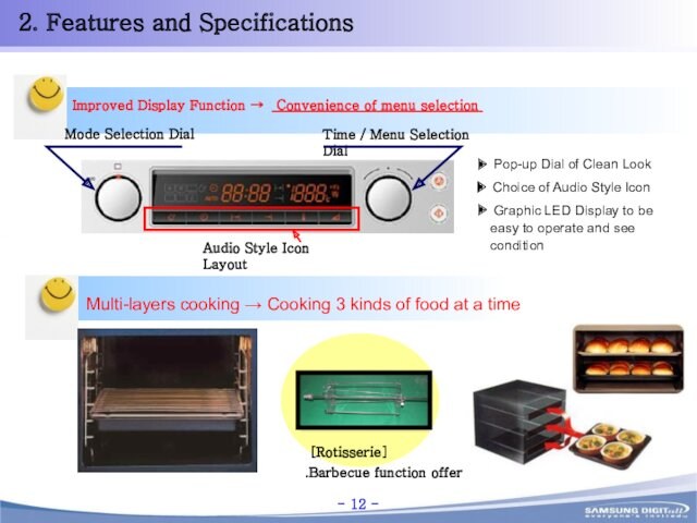 LayoutMode Selection Dial Time / Menu Selection Dial Multi-layers cooking → Cooking 3 kinds of