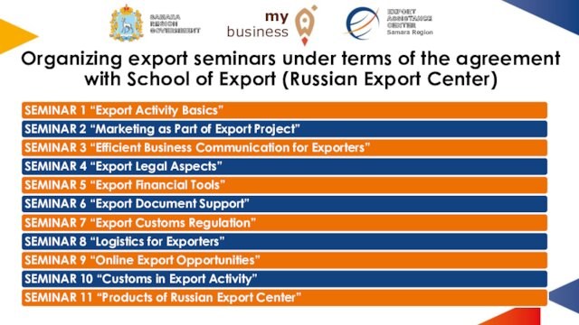 Organizing export seminars under terms of the agreement with School of Export (Russian Export Center)