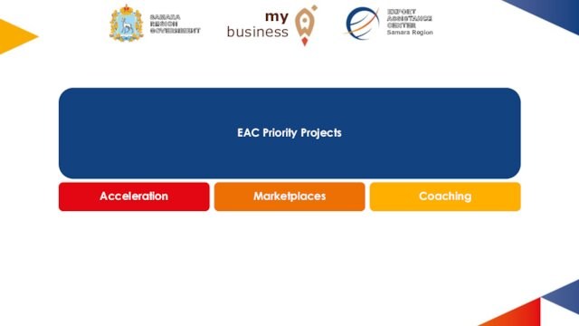 EAC Priority ProjectsAccelerationMarketplacesCoaching