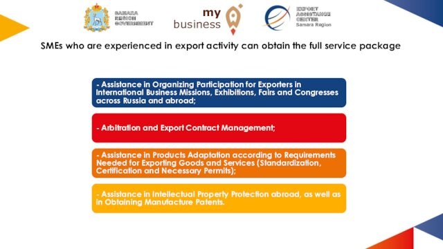 SMEs who are experienced in export activity can obtain the full service package- Assistance in Organizing