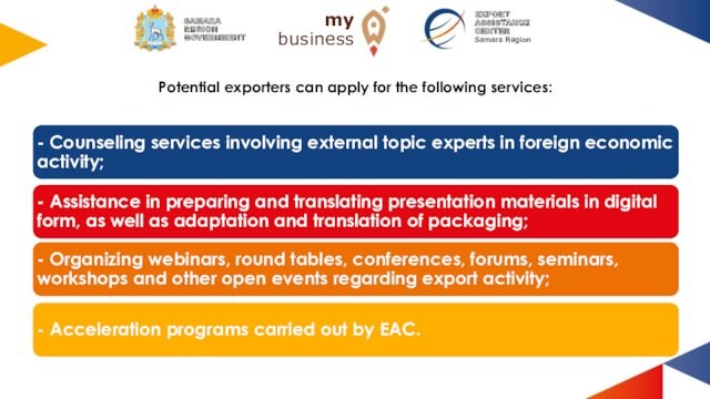 Potential exporters can apply for the following services:
