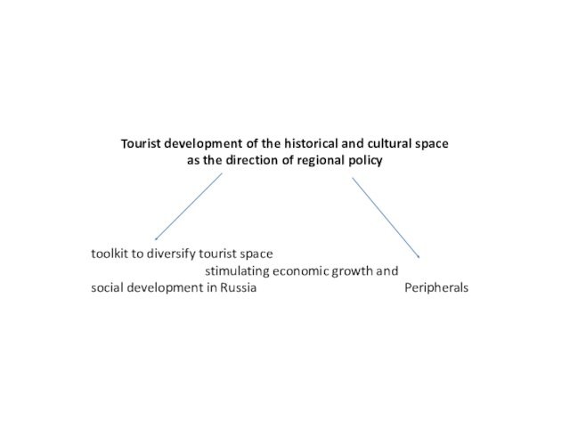 direction of regional policy   toolkit to diversify tourist space 				stimulating economic growth and 					social