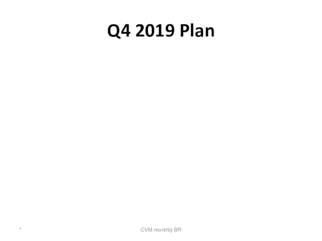Q4 2019 Plan*CVM monthly BR