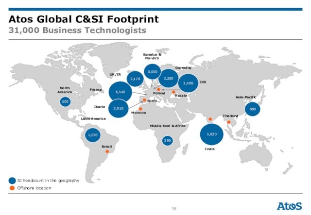 Atos Global C&SI Footprint 31,000 Business TechnologistsOffshore locationSI headcount in the geography