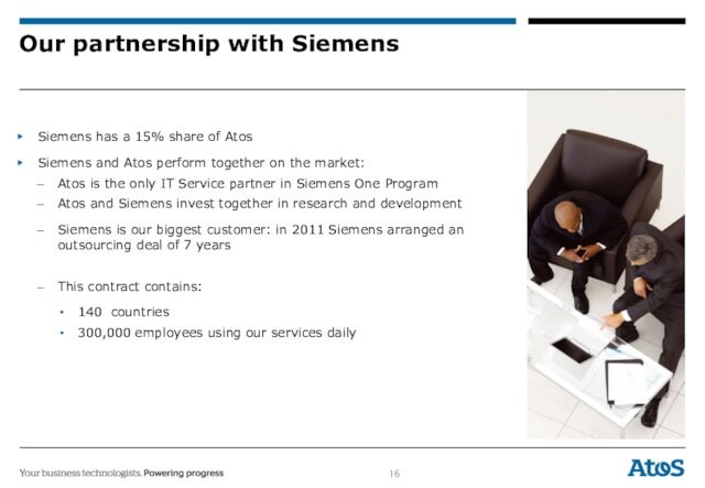 Our partnership with Siemens Siemens has a 15% share of AtosSiemens and Atos perform together on