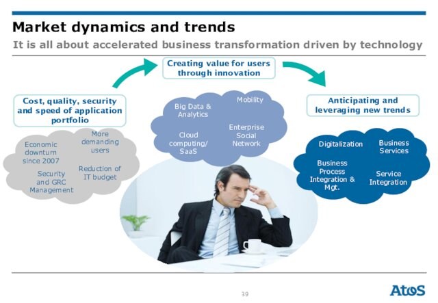 Market dynamics and trendsEconomic downturn since 2007More demanding usersReduction of IT budgetSecurityand GRCManagementBig Data & Analytics
