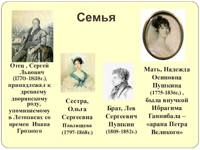 Семья Отец , Сергей  Львович (1770-1838г.),принадлежал к   древнемудворянскому роду,упоминаемому в Летописях современ