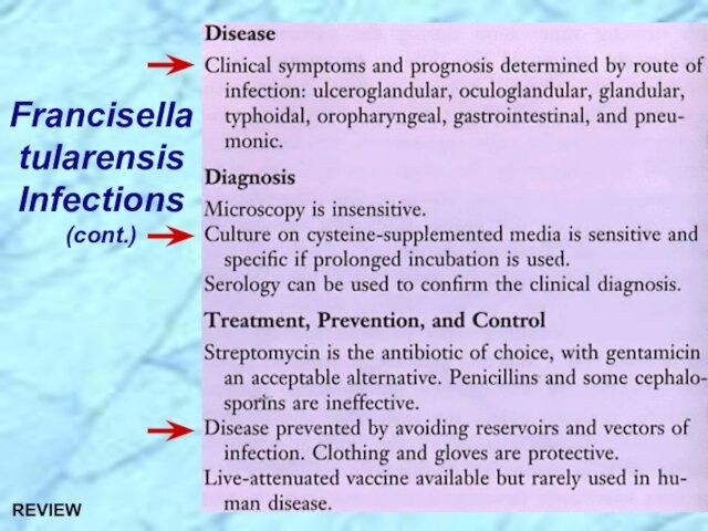 Francisella tularensis Infections (cont.)REVIEW
