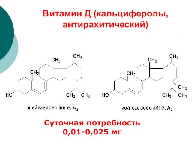 Витамин Д (кальциферолы, антирахитический)Суточная потребность 0,01-0,025 мг