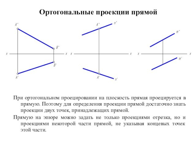 Поэтому для определения проекции прямой достаточно знать проекции двух точек, принадлежащих прямой.Прямую на эпюре можно