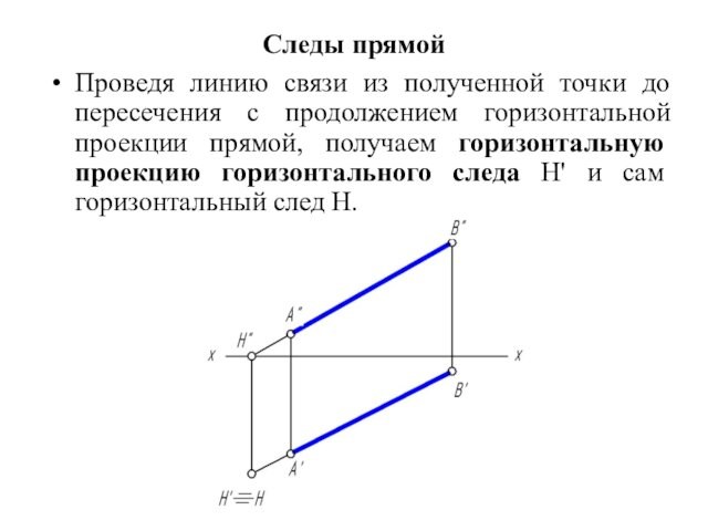 Следы прямойПроведя линию связи из полученной точки до пересечения с продолжением горизонтальной проекции прямой, получаем горизонтальную