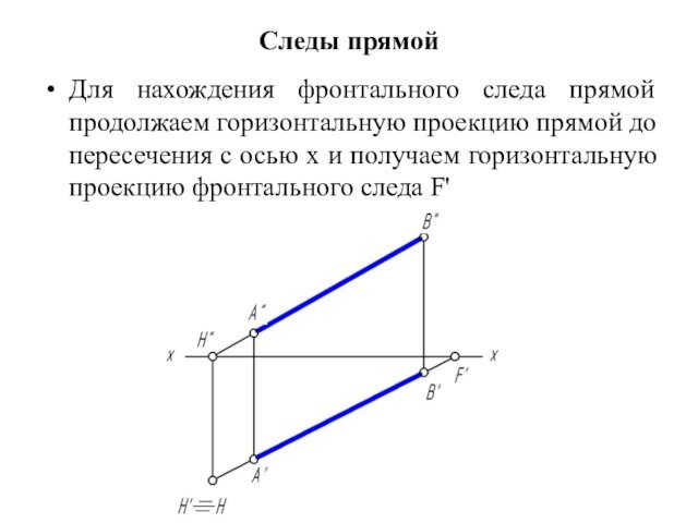 Следы прямойДля нахождения фронтального следа прямой продолжаем горизонтальную проекцию прямой до пересечения с осью х и