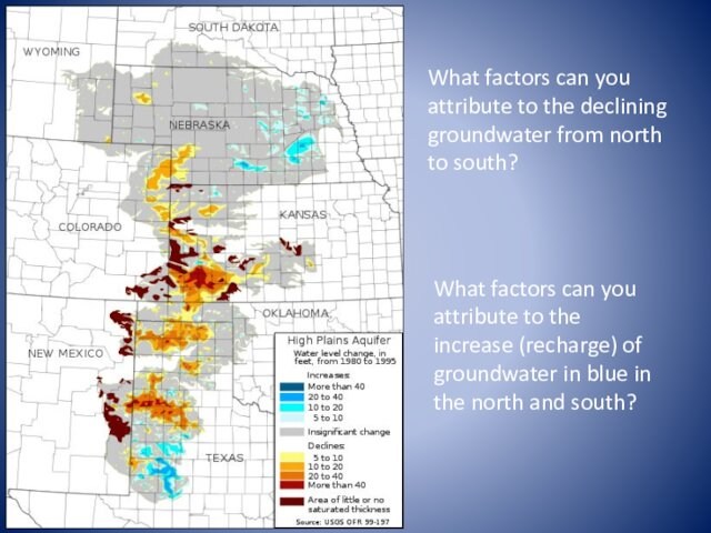 What factors can you attribute to the declining groundwater from north to south?  What factors